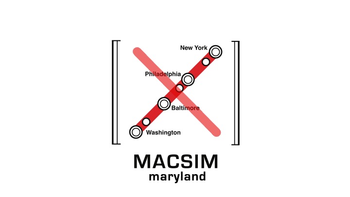 A graphic of an imaginary subway line from DC to New York, inside double square brackets, with the words "MACSIM" and "Maryland" below.